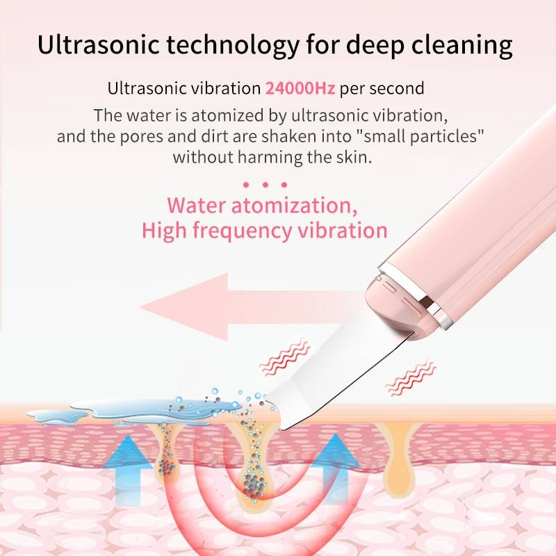 Ultrasonic Skin Scrubber Face Cleaning Spatula Leshopp