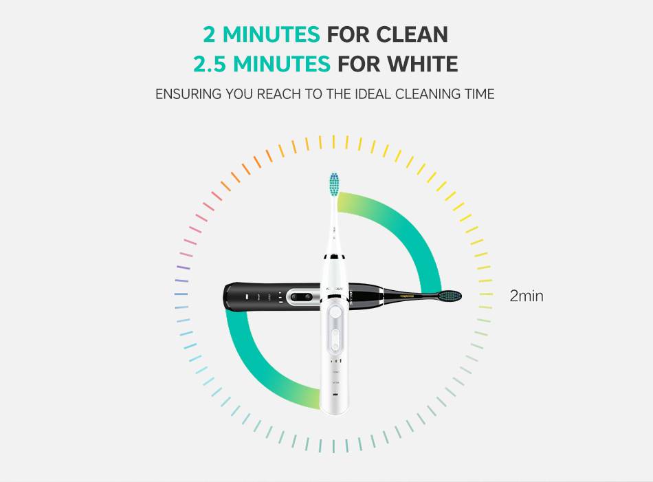 USB Charge 3 Speeds Electric Toothbrush
