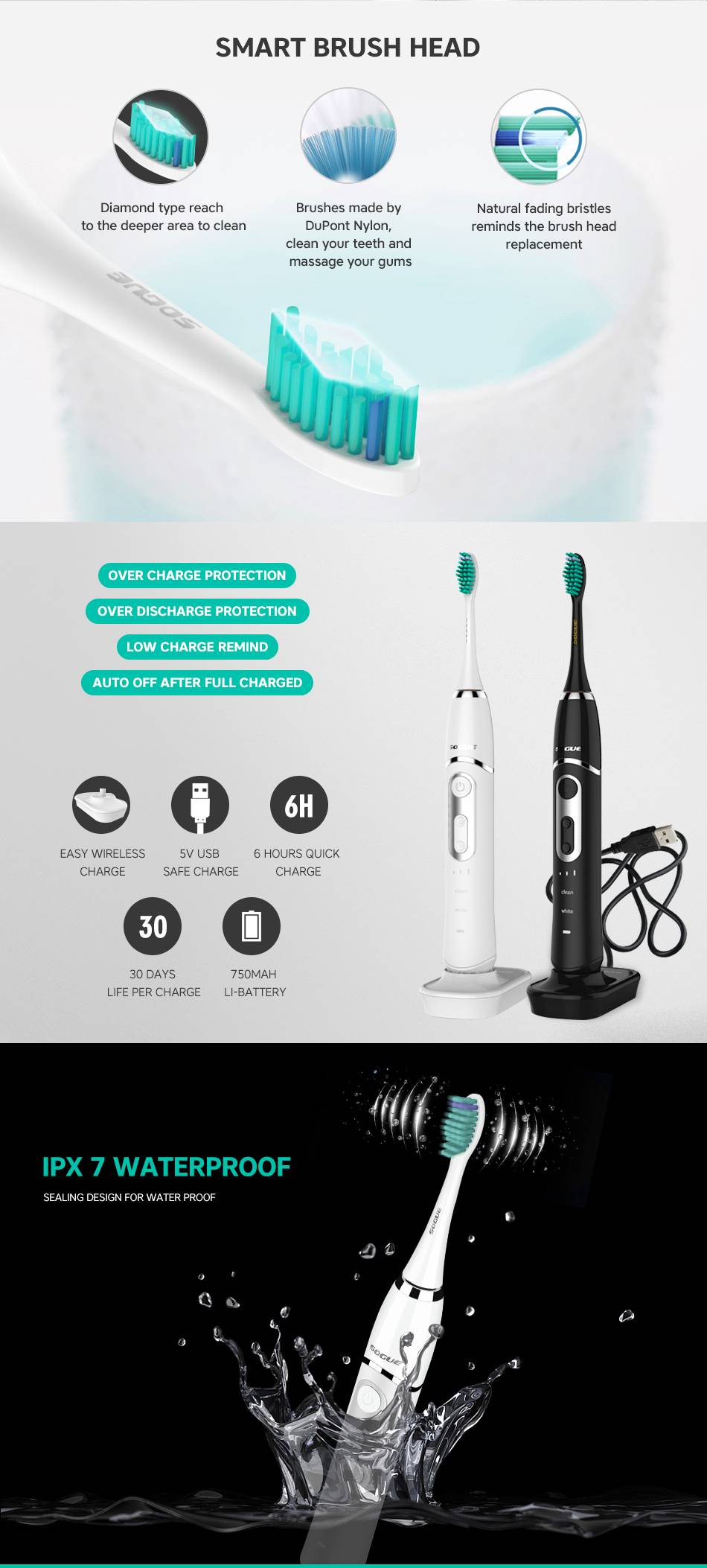USB Charge 3 Speeds Electric Toothbrush