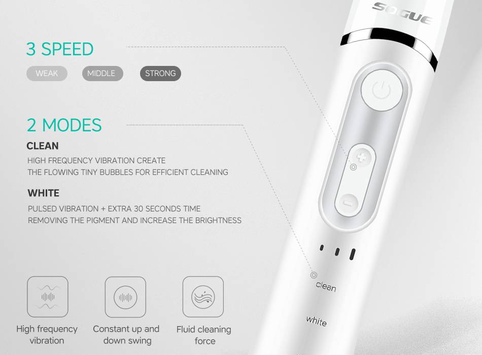 USB Charge 3 Speeds Electric Toothbrush