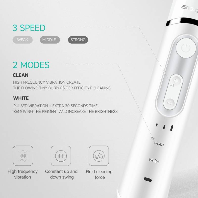 USB Charge 3 Speeds Electric Toothbrush Health Accessories Health and Beauty Home Accessories and Essentials Color : White|Black USB Charge 3 Speeds Electric Toothbrush Health Accessories Health and Beauty Home Accessories and Essentials